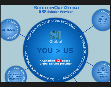 S1 Global web design